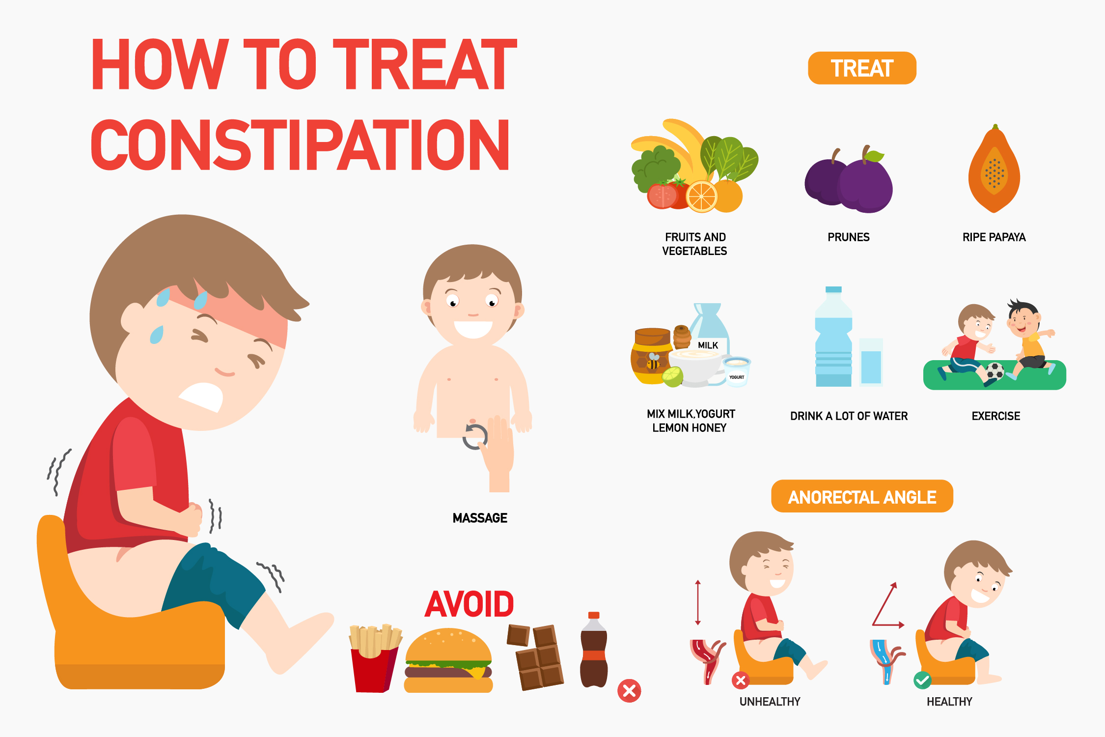 How can a person manage and prevent travel constipation?
